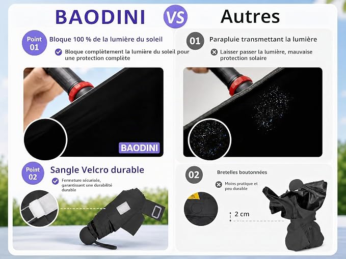 Mini parapluie de voyage anti-UV avec étui