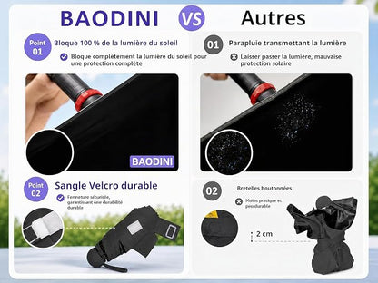Mini parapluie de voyage anti-UV avec étui